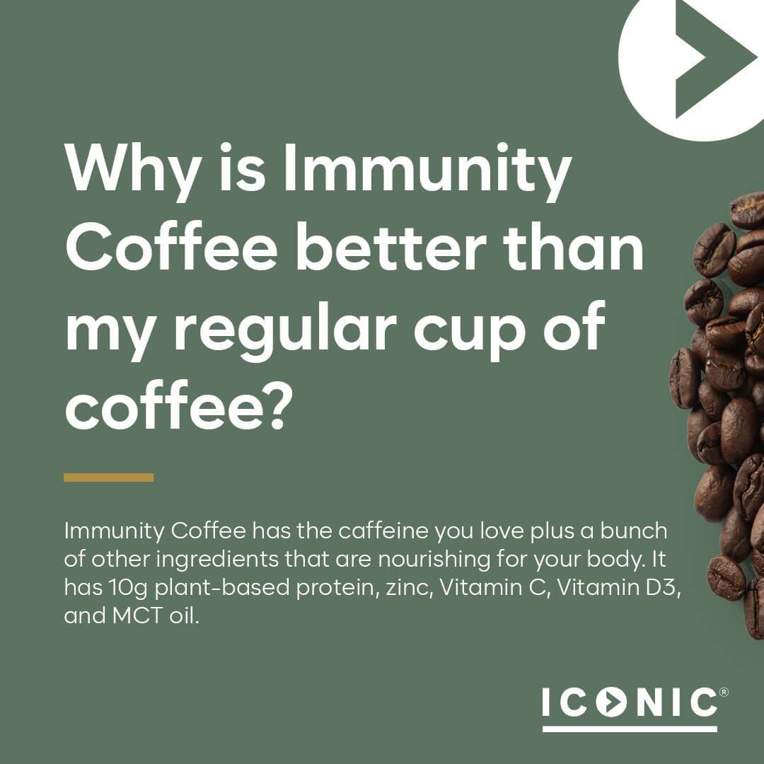 Mocha Keto Coffee Powder