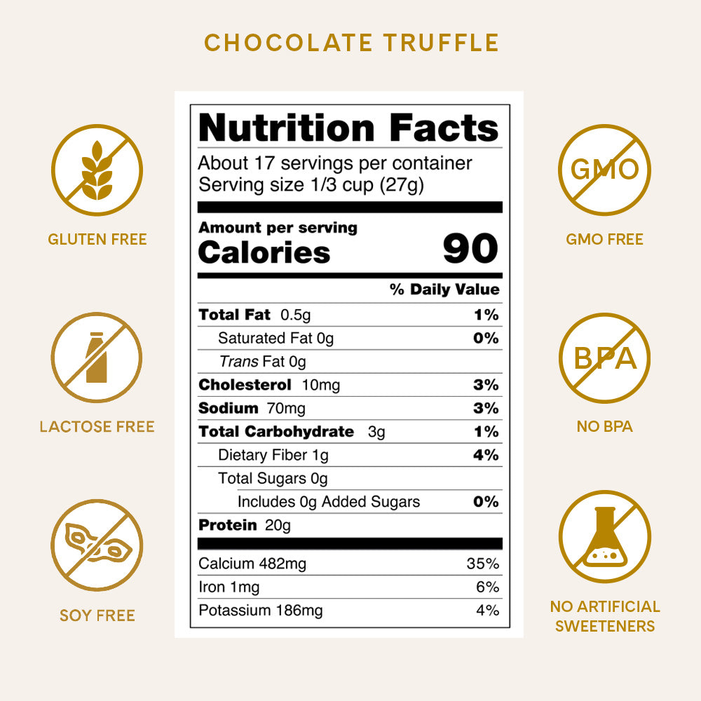 Chocolate Truffle