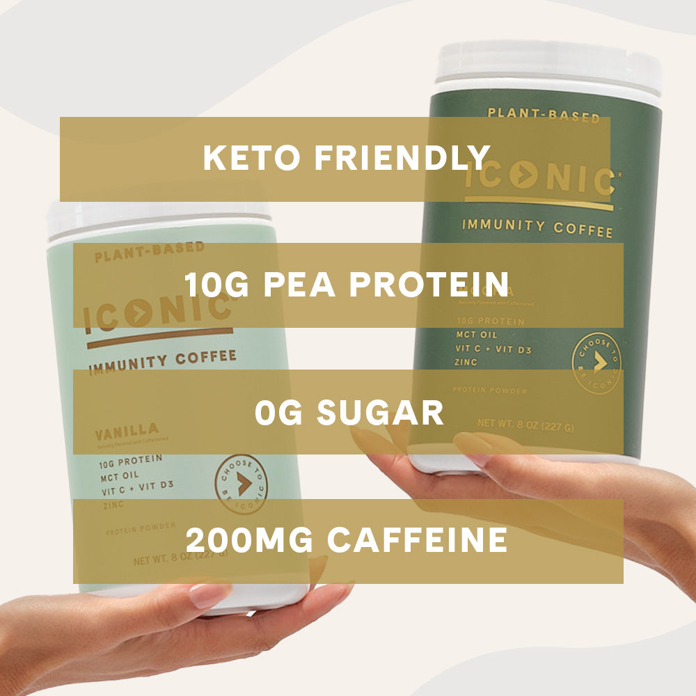 Mocha Keto Coffee Powder