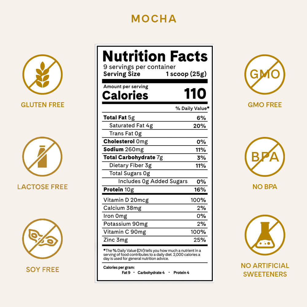 Mocha Keto Coffee Powder