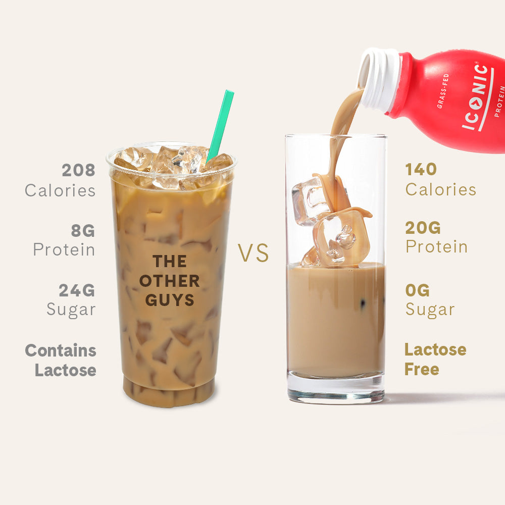 Café Latte 12-Pack
