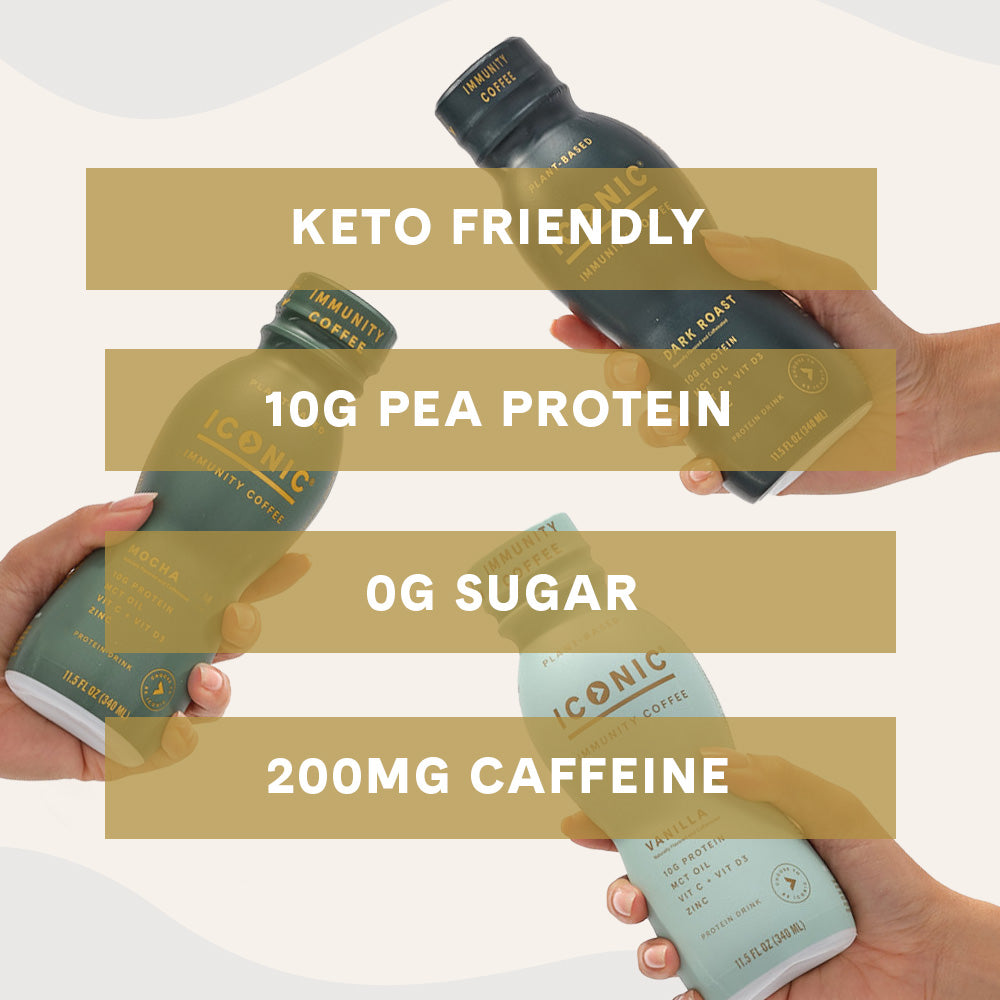 Mocha Keto Coffee