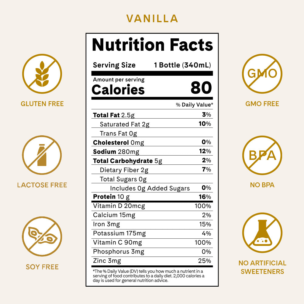 Vanilla Keto Coffee