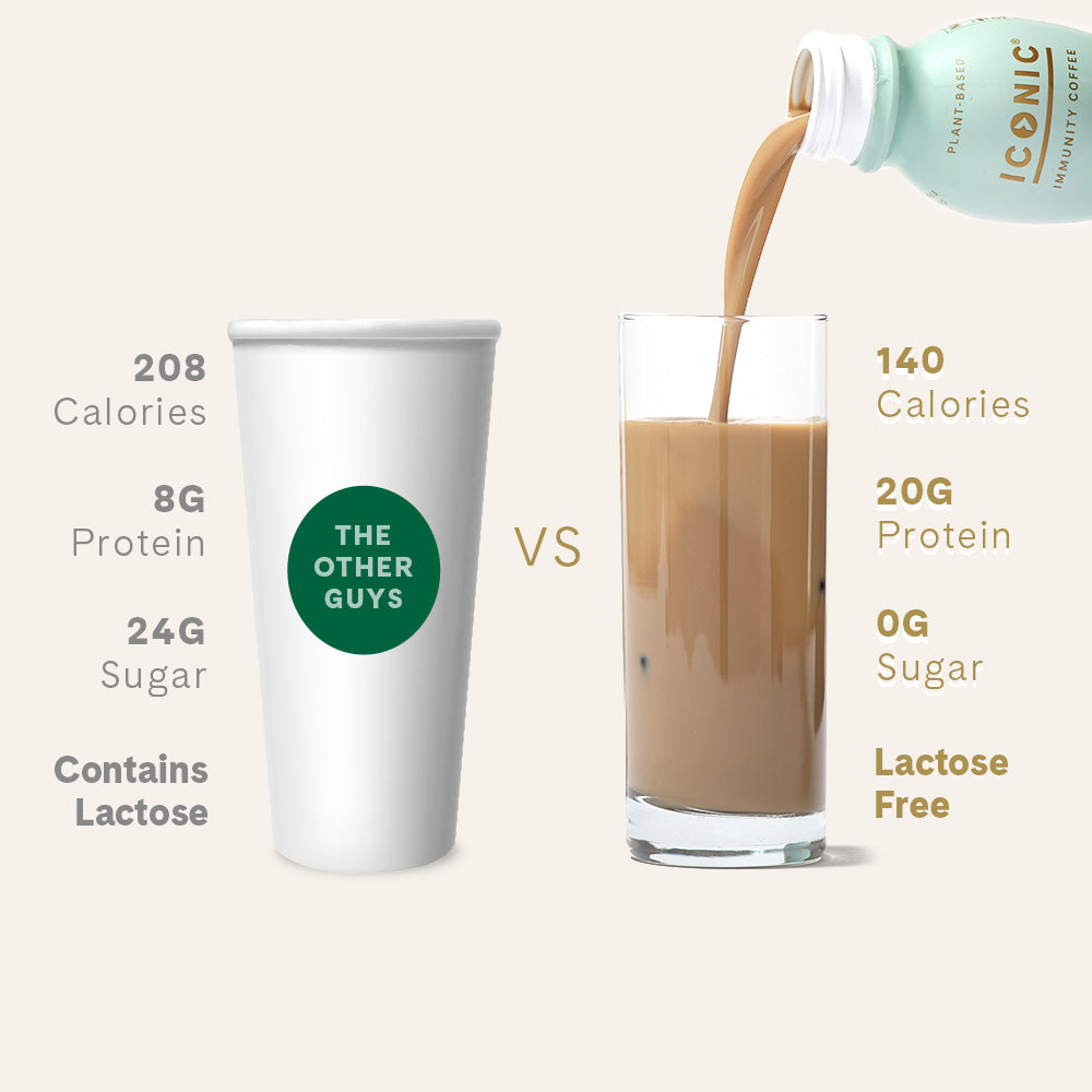 Vanilla Keto Coffee