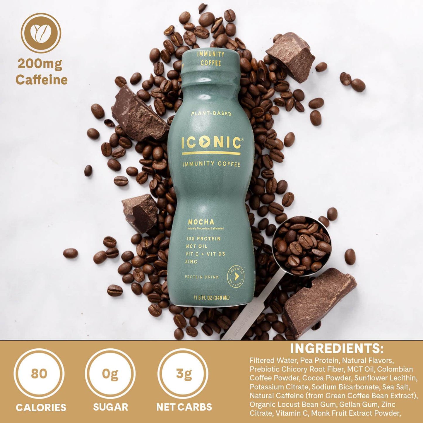 Mocha Keto Coffee