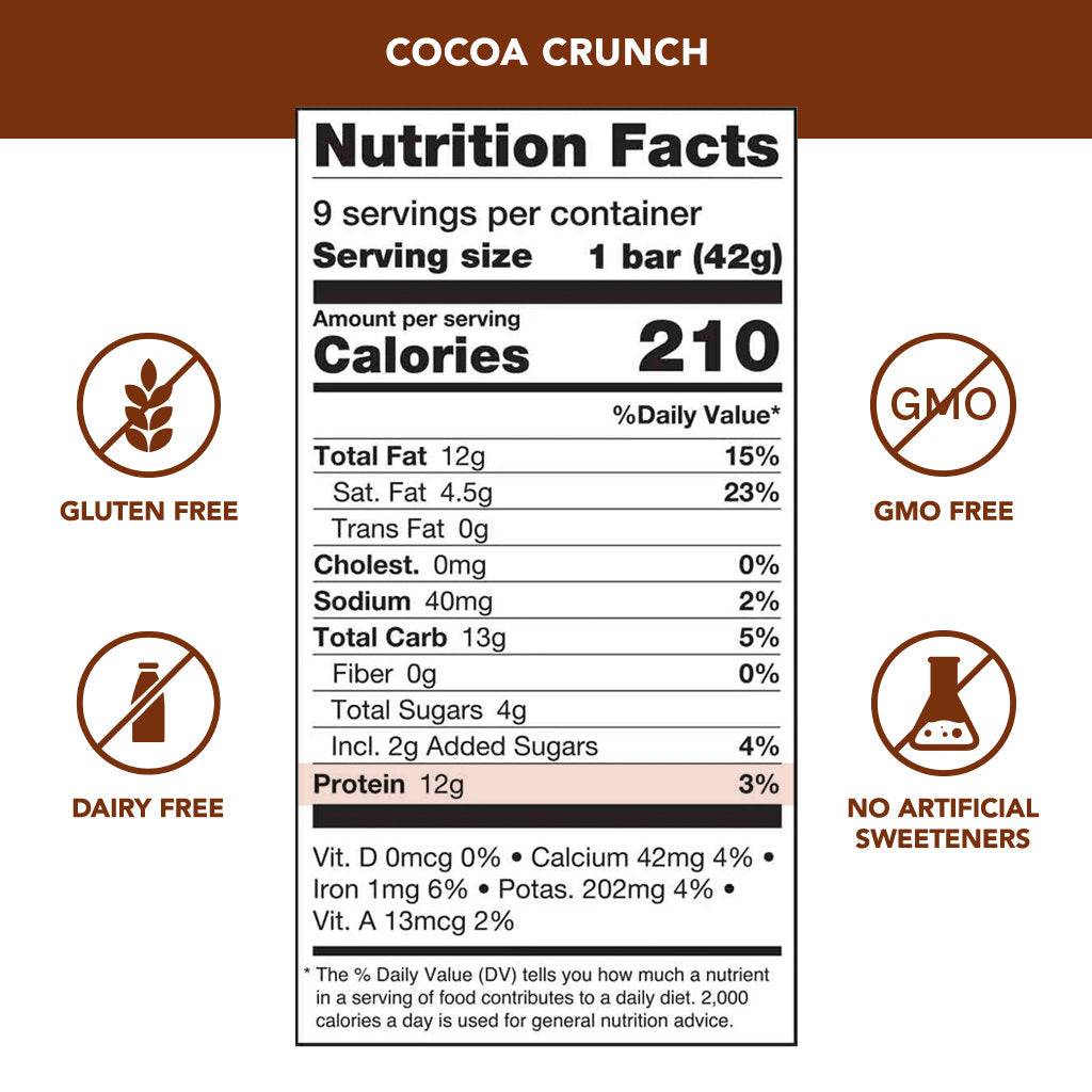 Nutrition facts for Kalumi Cocoa Crunch collagen protein bars. 8g Collagen, 12g Protein, 210 calories, 13g carbs, 4g sugar. Gluten Free, Dairy Free, Non-GMO Project Verified, and made without artificial sweeteners or preservatives.