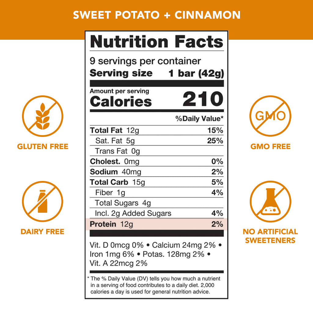 Nutrition facts for Kalumi Sweet Potato + Cinnamon collagen protein bars. 8g Collagen, 12g Protein, 210 calories, 15g carbs, 4g sugar. Gluten Free, Dairy Free, Non-GMO Project Verified, and made without artificial sweeteners or preservatives.