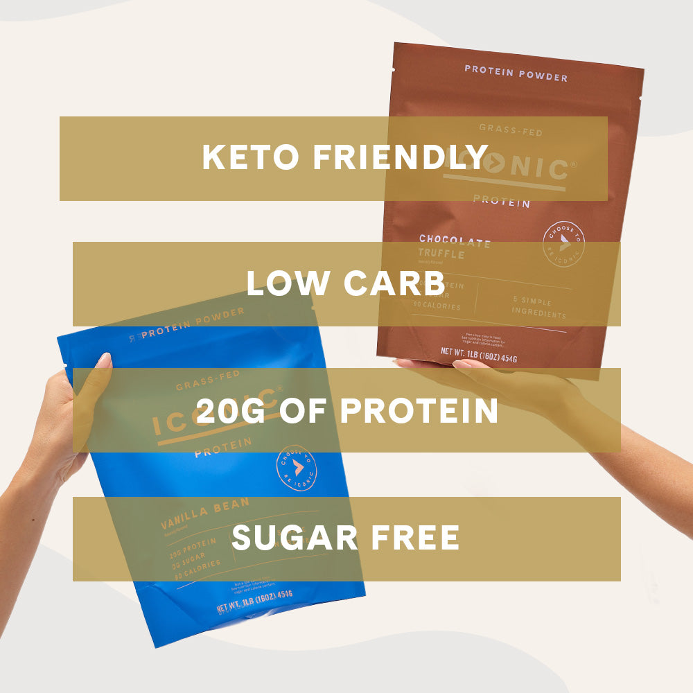 Iconic Protein Drinks, Chocolate Truffle (12 Pack) - Sugar Free & Low Carb  - 20g Grass Fed Protein - Lactose Free, Gluten Free, Non-GMO, Kosher - Keto