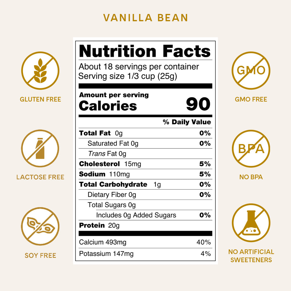 Iconic - Protein Drink RTD Vanilla Bean - 12 Bottle(s)