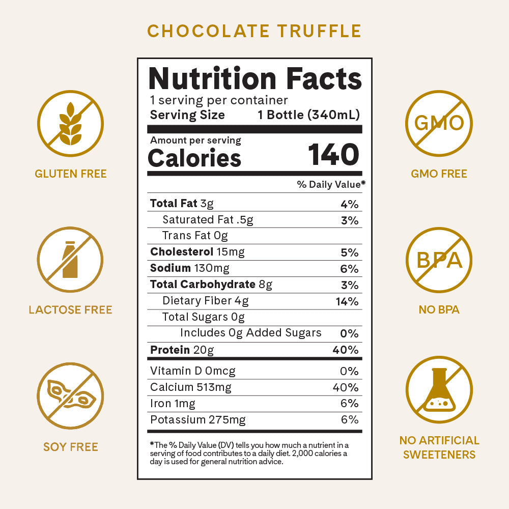 Chocolate Truffle 12-Pack